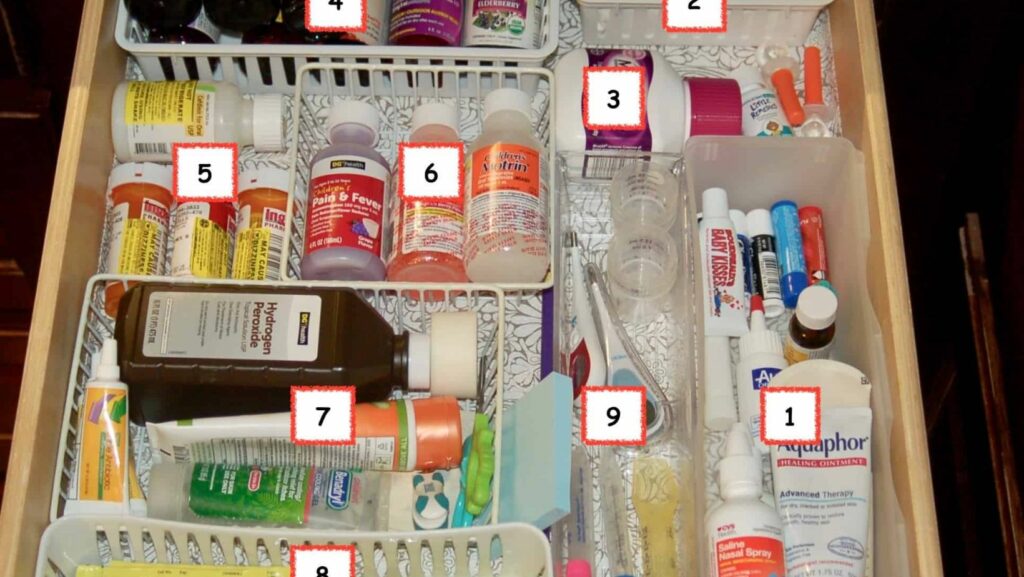 how to organize medicines at home